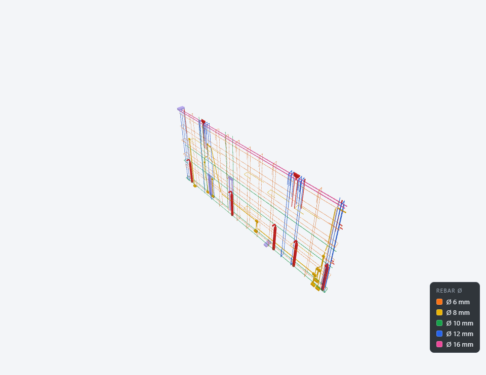 Reinforcement bars colour-coded by diameter, with a legend